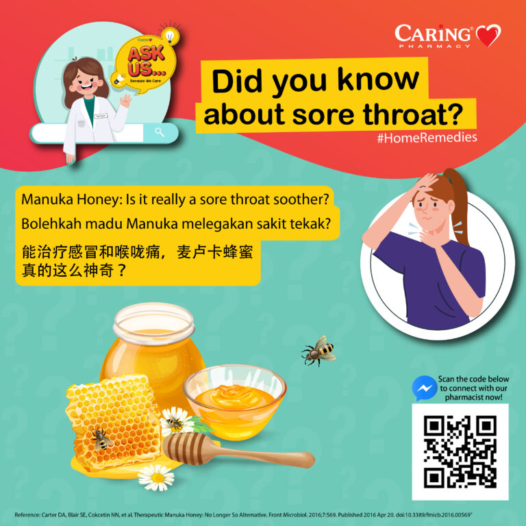 2-draft_20-July-Sore-Throat-Home-Remedies-01.jpg